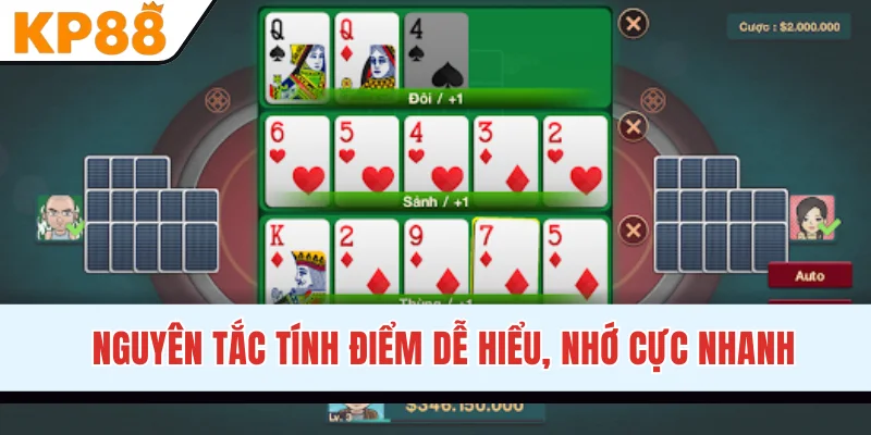 Nguyên tắc tính tháng dễ hiểu, nhớ cực nhanh