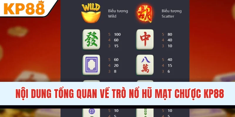 Nội dung tổng quan về nổ hũ Mạt Chược KP88