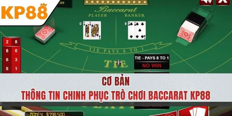Thông tin về trò chơi bài cực hot Baccarat